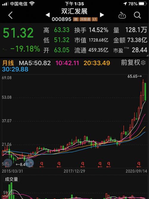 ����������ô����ծ����ծ�ǿ�תծ��