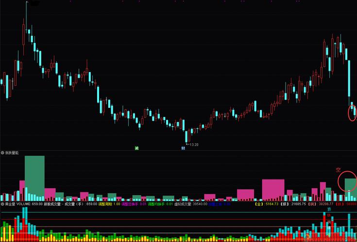 今日白银td递 白银td今日价格 今日白银td递 白银td今日价格