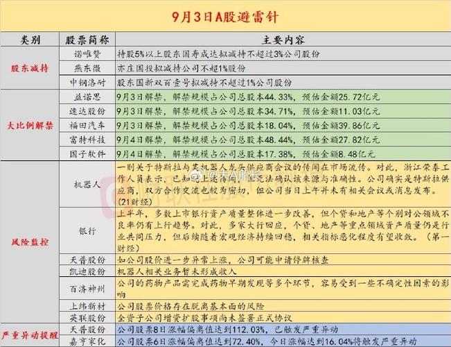 �������峷������Ƽ� ���º����ô��