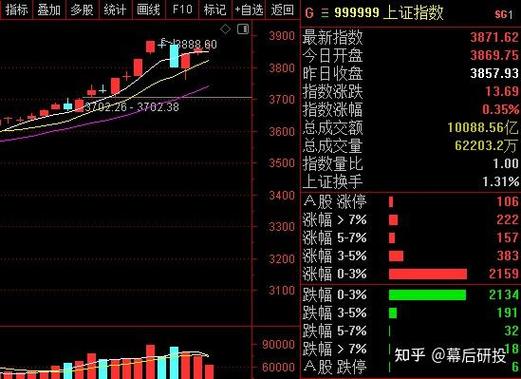 �ⵤ����Ϣ �ⵤ����Ϣ����