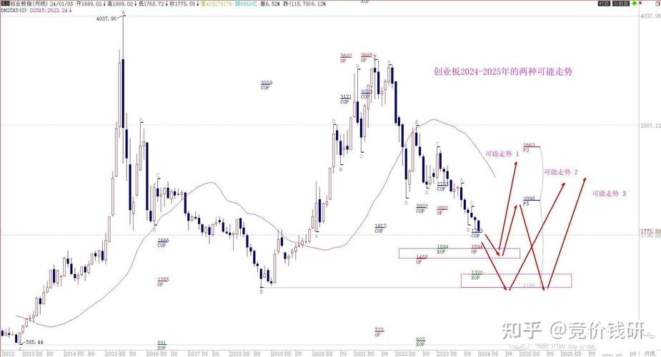 谷歌新技术引发市场调整 美国内存芯片股市值大幅缩水