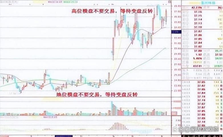 ���д�������������ֵ�ù�עô��