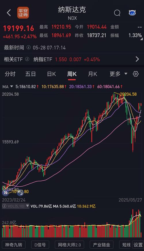 现在在国内怎么炒美原油(国内如何炒原油) 现在在国内怎么炒美原油(国内如何炒原油)