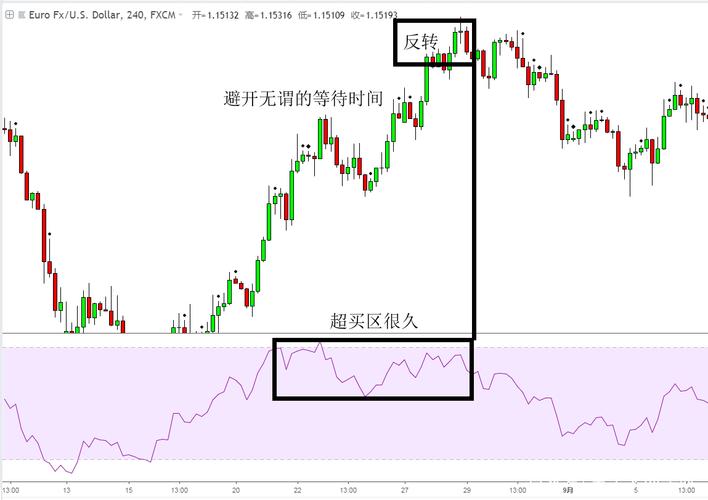 公司股权分配应该怎样办理? 公司股权分配应该怎样办理?