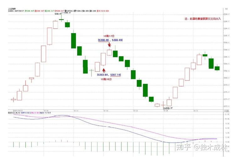 美元外汇实时行情 美元外汇今日行情 美元外汇实时行情 美元外汇今日行情