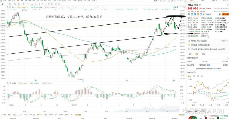 �ڵ�Ͷ���������۹�ͨ��Ʊ���ø۱ұ��ۣ��۹�ͨ���׽����ƶȣ�