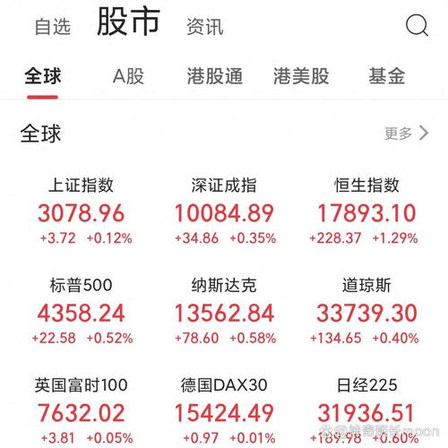 Ϊʲô���е�����Ҳ������Ʊ�µ��������ǣ�