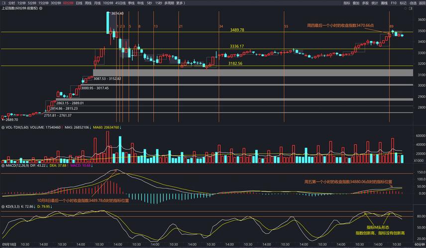 ���ڷ��������˵Ĺ�Ʊ�����ϱ�����ͷ��Ʊ��