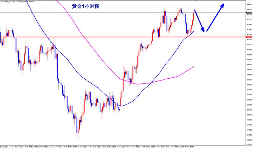 �ܻ�����ǿ�ƹɣ���ͣ�����������ܻ����ʸߣ�