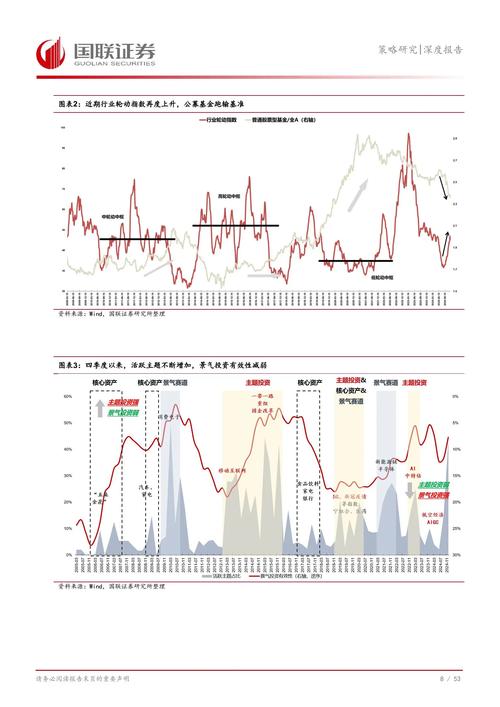RCS富媒体通信概念周二下跌1.19% 主力资金净流入-2.09亿元 RCS富媒体通信概念周二下跌1.19% 主力资金净流入-2.09亿元