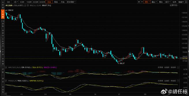 ������������ �������������