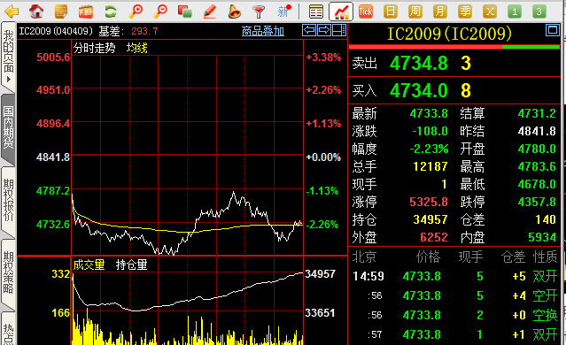 ���������˾�gdp(�����˾�gdp2019)