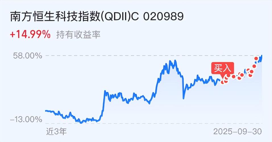 我炒股破产了 我炒股破产了