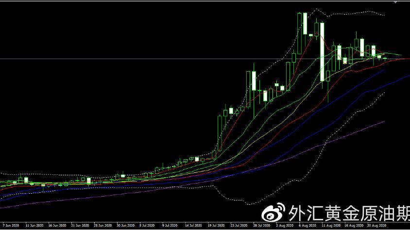 牵手微软 IBM和富士康 华燕房盟用AI重塑“从房到家”生态链 牵手微软 IBM和富士康 华燕房盟用AI重塑“从房到家”生态链