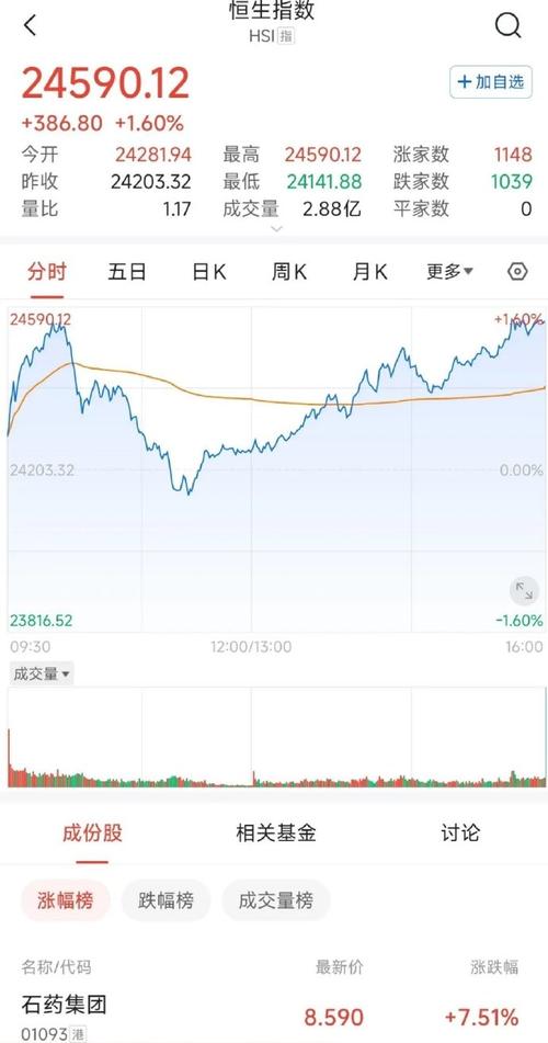 �����Դ(600188)�ɰ�