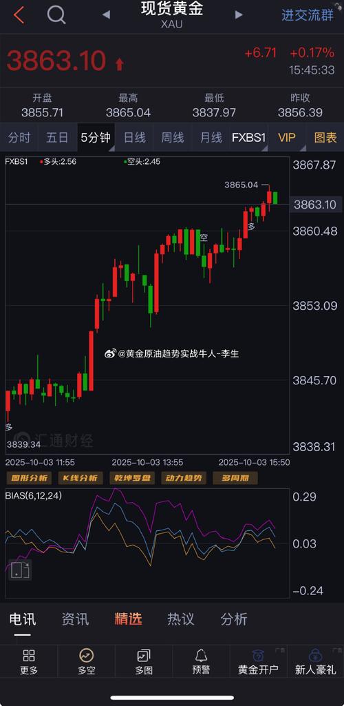 �����Ƹ�ͨ���յļ���