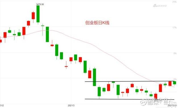 �з��Ƽ���ֹipo �з��Ƽ����ǵ�����