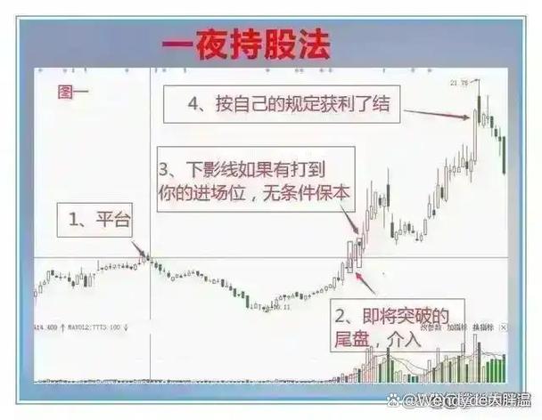 300868股票现在是多少 300868股票现在是多少