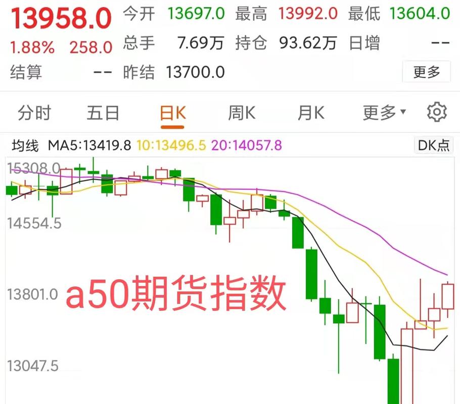 伦敦金模拟交易服务器(伦敦金现价是多少) 伦敦金模拟交易服务器(伦敦金现价是多少)