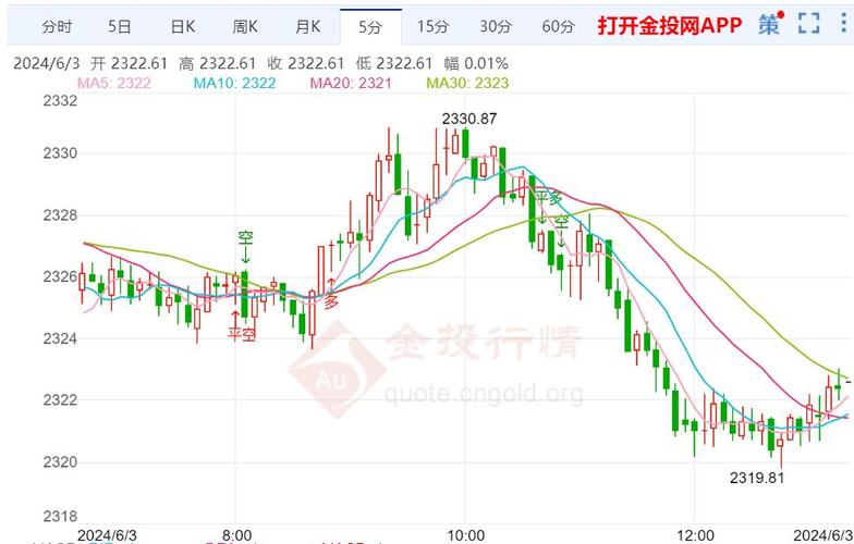 侨银环保流通股(侨银环保能赚多少) 侨银环保流通股(侨银环保能赚多少)