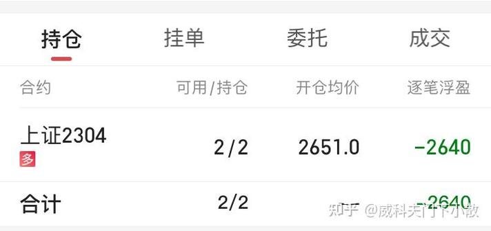 ��Ʊ��Ϊ����