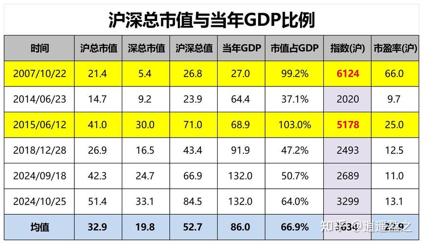 ������10000�����ʲô�����ڹ�����л�����