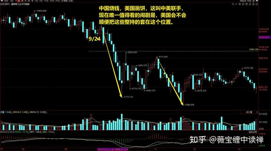 �����弸��������壨������ת������Ʊ��