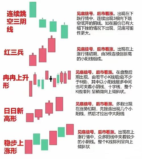 ��Щ��ƱǱ����ֵ�ù�ע