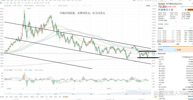厦门信达股票资金流向(岷江水电股票) 厦门信达股票资金流向(岷江水电股票)