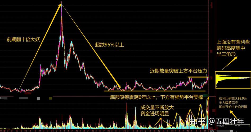 ���¸���ͣ��ص�����ͣ�ɻص��������뷨ͼ�⣩