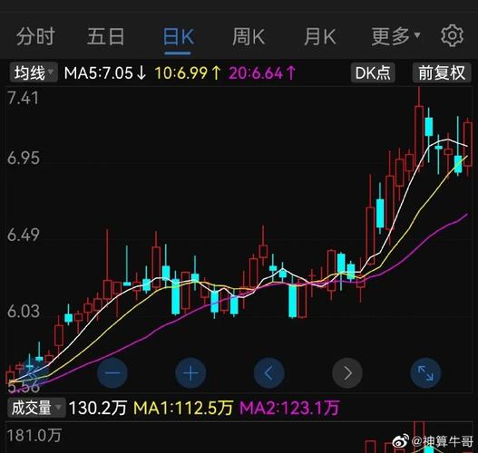 ���Ĵ������������ô�����������ڽ�����������һ����