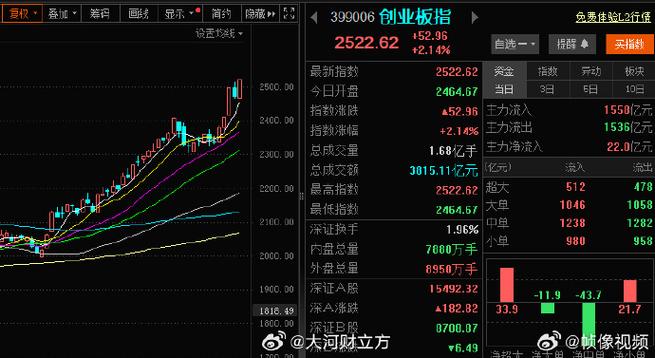 1000���ɷ���