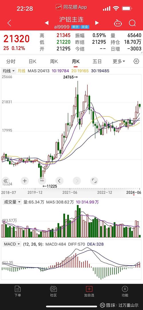 �ҵ���������Ʊ��ƴ�����ʲô�����Ʊ��