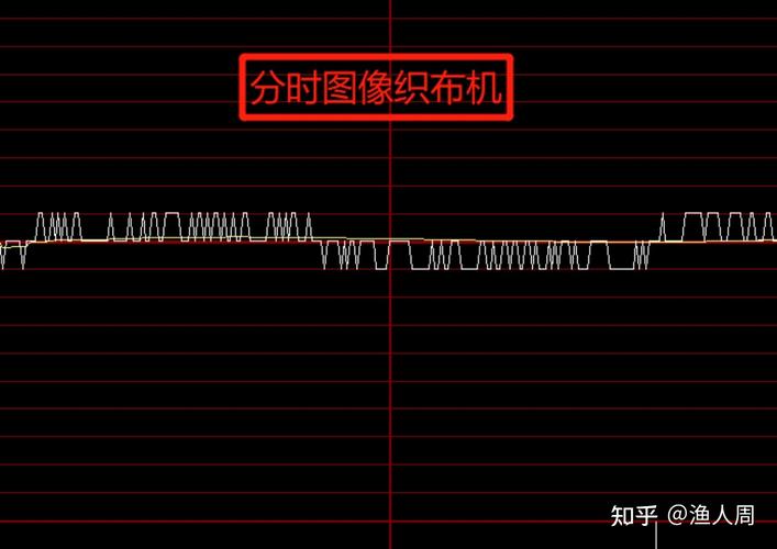 中国商用机器人龙头(智能机器人行业龙头) 中国商用机器人龙头(智能机器人行业龙头)