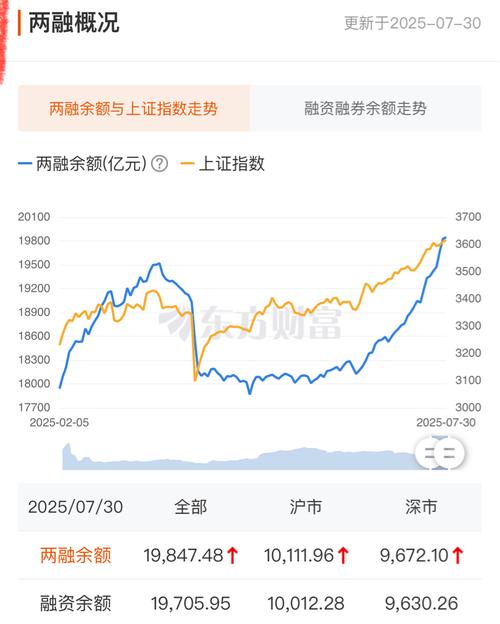 深圳诺德控股工作怎么样(诺德股份是个什么样的公司) 深圳诺德控股工作怎么样(诺德股份是个什么样的公司)