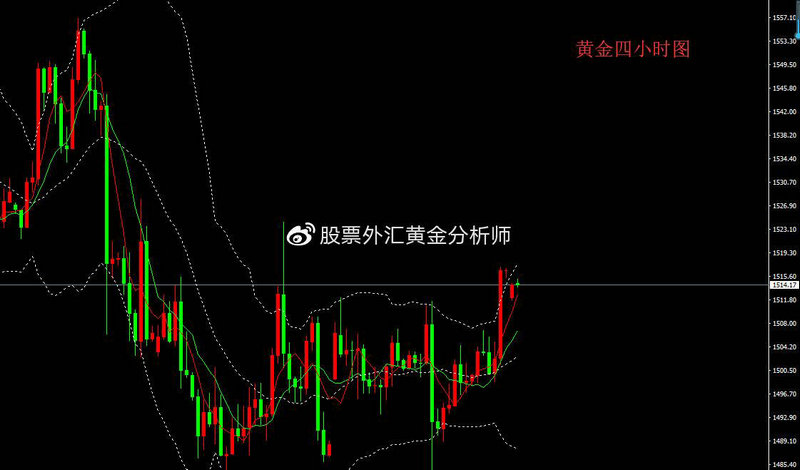 ��β�ѯ�������л���