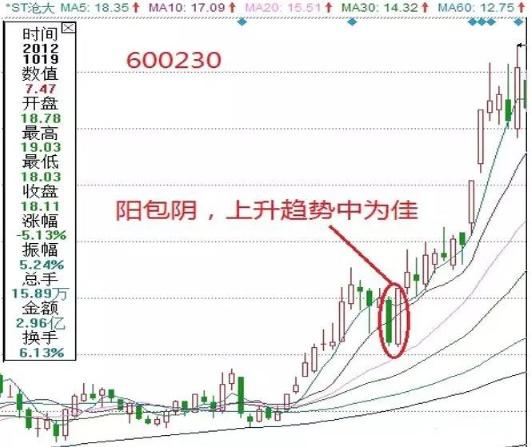 ±±¾©ºã¾Ã²Æ¸»Í¶×ʹÜÀí ±±¾©ºã¾Ã²Æ¸»Í¶×ʹÜÀí