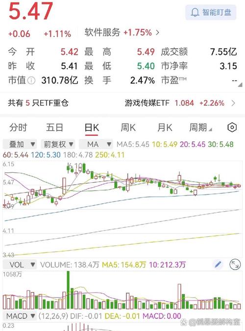 添富消费行业基金公司电话(添富消费升级混合基金) 添富消费行业基金公司电话(添富消费升级混合基金)