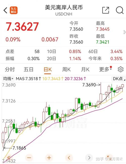 �ƶ���������2���ײͣ��ƶ������ײ������ᣩ