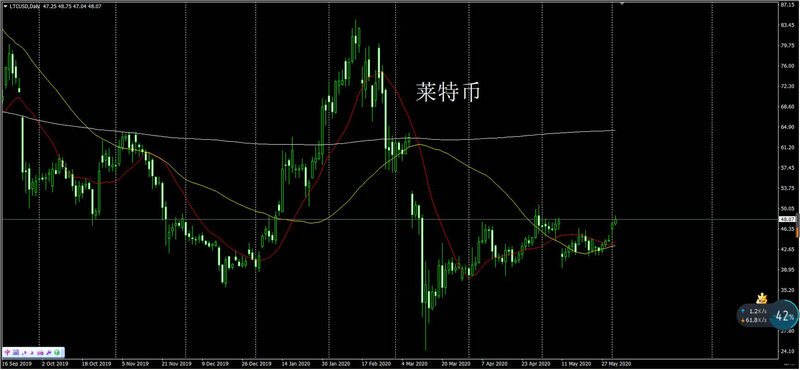 �����������飨�������ݷ���������