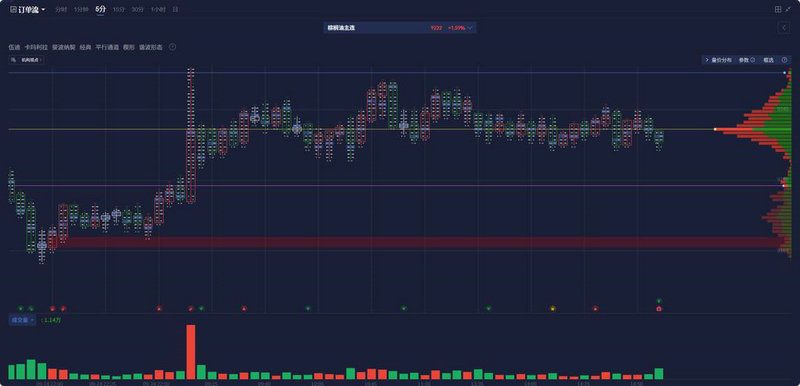 Ӣ����gdp��ֵӢ��gdp����ռ��