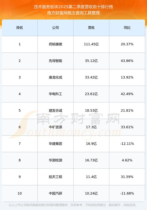 �з�����������ȼ�г� A�ɿɿغ˾۱�����������