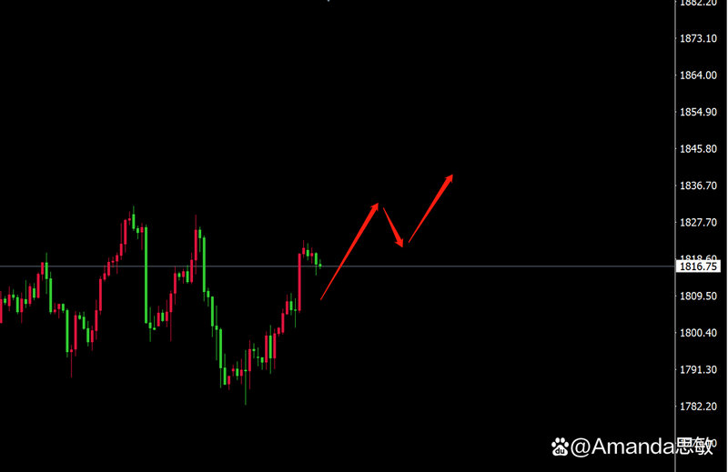 Ϊʲôɢ�������¹ɣ����������¹ɣ�