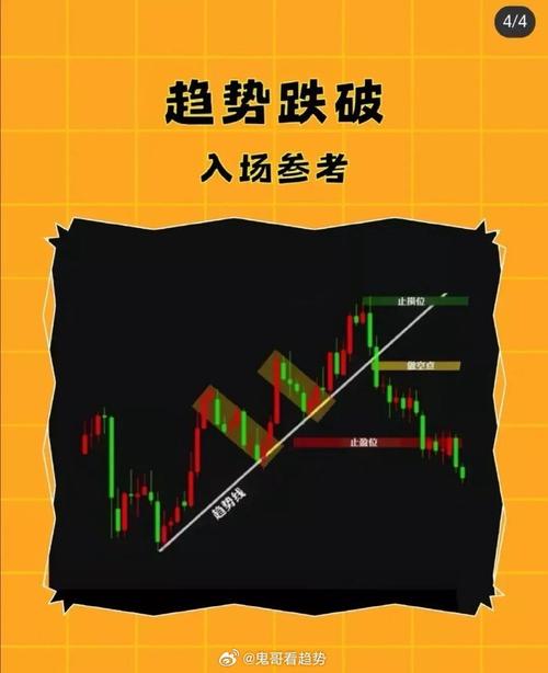 600201��Ʊ600201�ɼ�