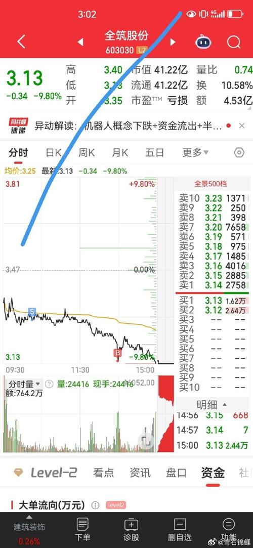 ����������Ʊţ�棨����������Ʊ06��