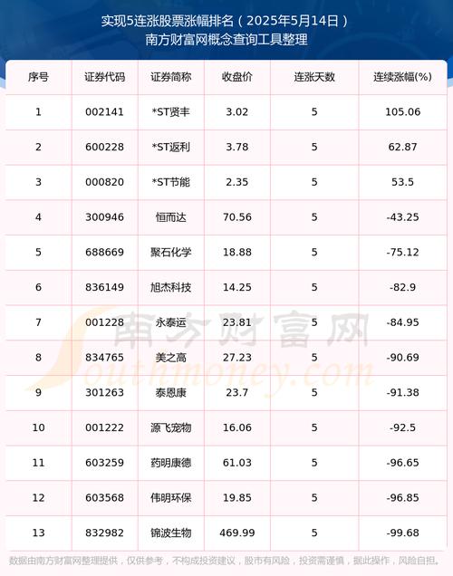 ��³����1��Ǯ���ױ�������©�� ����������©��ı��