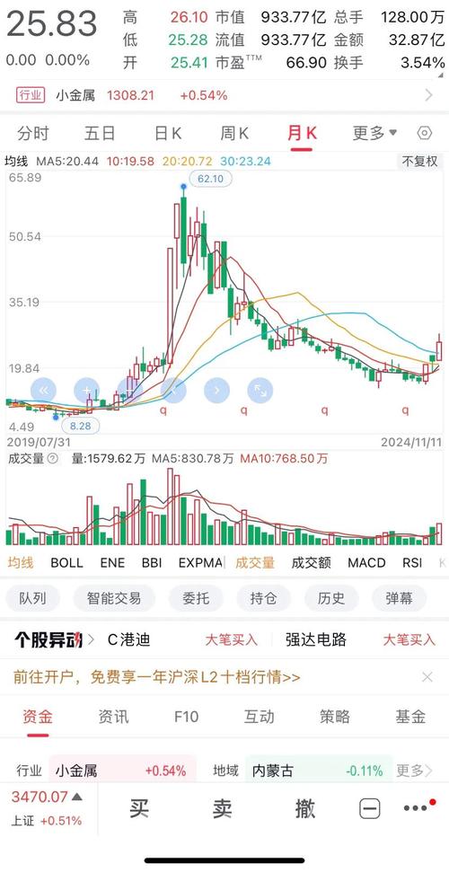 �Ʒ�Ƽ���˾����ʲô�ģ��Ʒ�Ƽ�������