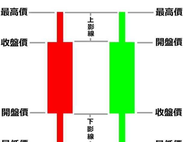 �ǹ�Ƽ���Ʒ���ǹ�Ƽ�6G��