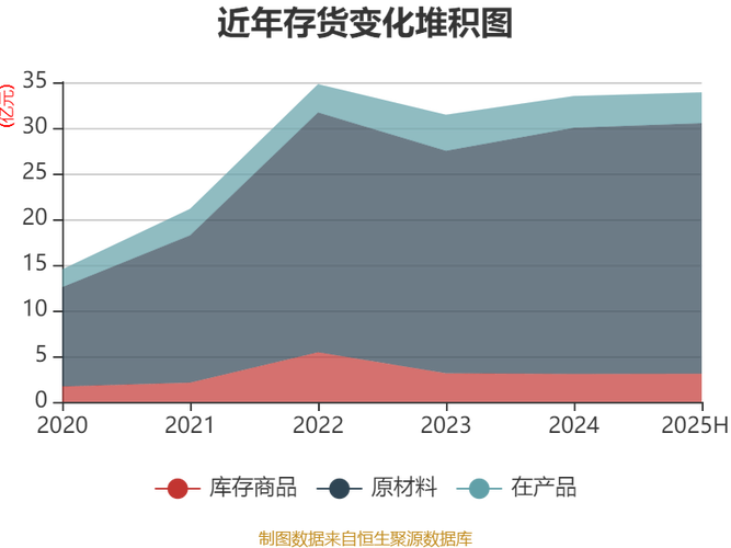 513500基金介绍(217027基金今天净值) 513500基金介绍(217027基金今天净值)