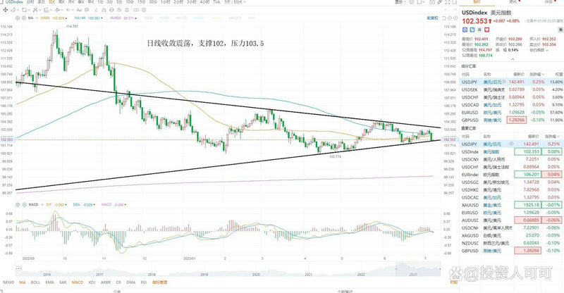 正隆财富中心 正隆房地产总部 正隆财富中心 正隆房地产总部